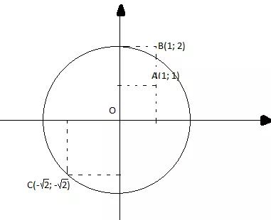 Giải Toán 9 VNEN Bài 1: Sự xác định đường tròn. Tính chất đối xứng của đường tròn | Giải bài tập Toán 9 VNEN hay nhất Bai 1 Su Xac Dinh Duong Tron Tinh Chat Doi Xung Cua Duong Tron 13