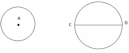 Giải Toán 9 VNEN Bài 1: Sự xác định đường tròn. Tính chất đối xứng của đường tròn | Giải bài tập Toán 9 VNEN hay nhất Bai 1 Su Xac Dinh Duong Tron Tinh Chat Doi Xung Cua Duong Tron 5
