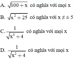 Giải Toán 9 VNEN Bài 10: Ôn tập chương 1 | Giải bài tập Toán 9 VNEN hay nhất Bai 10 On Tap Chuong 1 9