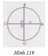 Giải Toán 9 VNEN Bài 11: Độ dài đường tròn - cung tròn | Giải bài tập Toán 9 VNEN hay nhất Bai 11 Do Dai Duong Tron A10