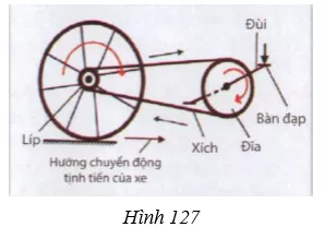 Giải Toán 9 VNEN Bài 11: Độ dài đường tròn - cung tròn | Giải bài tập Toán 9 VNEN hay nhất Bai 11 Do Dai Duong Tron A26