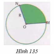 Giải Toán 9 VNEN Bài 12: Diện tích hình tròn - Hình quạt tròn | Giải bài tập Toán 9 VNEN hay nhất Bai 12 Dien Tich Hinh Tron A11
