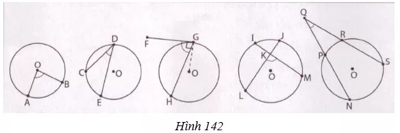 Giải Toán 9 VNEN Bài 13: Ôn tập chương 3: Góc với đường tròn | Giải bài tập Toán 9 VNEN hay nhất Bai 13 On Tap Chuong 3 A06