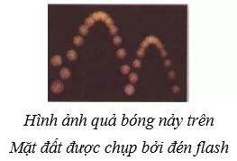 Giải Toán 9 VNEN Bài 2: Đồ thị của hàm số y = ax2 | Giải bài tập Toán 9 VNEN hay nhất Bai 2 Do Thi Cua Ham So Yax2 A01