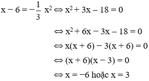 Giải Toán 9 VNEN Bài 2: Đồ thị của hàm số y = ax2 | Giải bài tập Toán 9 VNEN hay nhất Bai 2 Do Thi Cua Ham So Yax2 A49