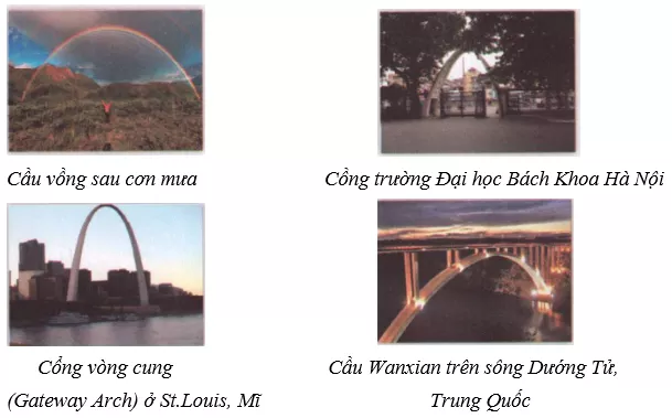 Giải Toán 9 VNEN Bài 2: Đồ thị của hàm số y = ax2 | Giải bài tập Toán 9 VNEN hay nhất Bai 2 Do Thi Cua Ham So Yax2 A56