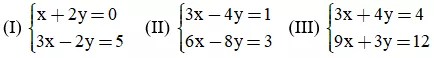 Giải Toán 9 VNEN Bài 2: Hệ hai phương trình bậc nhất hai ẩn | Giải bài tập Toán 9 VNEN hay nhất Bai 2 He 2 Phuong Trinh Bac Nhat 2 An A11