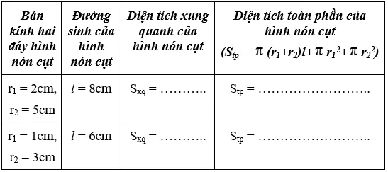 Giải Toán 9 VNEN Bài 2: Hình nón - Hình nón cụt - Diện tích xung quanh và thể tích hình nón, hình nón cụt | Giải bài tập Toán 9 VNEN hay nhất Bai 2 Hinh Non Hinh Non Cut A23