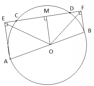 Giải Toán 9 VNEN Bài 2: Quan hệ giữa đường kính và dây cung của đường tròn | Giải bài tập Toán 9 VNEN hay nhất Bai 2 Quan He Giua Duong Kinh Va Day Cung Cua Duong Tron 12