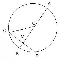 Giải Toán 9 VNEN Bài 2: Quan hệ giữa đường kính và dây cung của đường tròn | Giải bài tập Toán 9 VNEN hay nhất Bai 2 Quan He Giua Duong Kinh Va Day Cung Cua Duong Tron 8