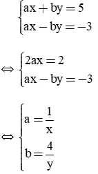 Giải Toán 9 VNEN Bài 3: Giải hệ phương trình bằng phương pháp cộng đại số | Giải bài tập Toán 9 VNEN hay nhất Bai 3 Giai He Phuong Trinh Bang Pp Cong Dai So A15