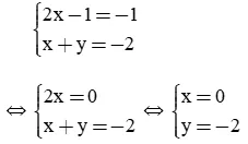 Giải Toán 9 VNEN Bài 3: Giải hệ phương trình bằng phương pháp cộng đại số | Giải bài tập Toán 9 VNEN hay nhất Bai 3 Giai He Phuong Trinh Bang Pp Cong Dai So A21