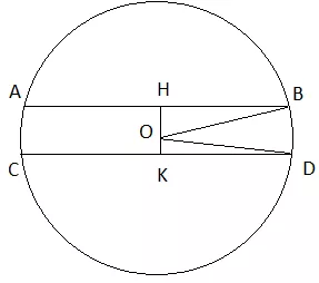 Giải Toán 9 VNEN Bài 3: Liên hệ giữa dây và khoảng cách từ tâm đến dây | Giải bài tập Toán 9 VNEN hay nhất Bai 3 Lien He Giua Day Va Khoang Cach Tu Tam Den Day 7