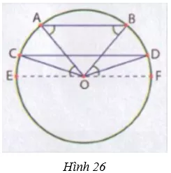 Giải Toán 9 VNEN Bài 3: Luyện tập về góc ở tâm - số đo cung - Liên hệ giữa cung và dây | Giải bài tập Toán 9 VNEN hay nhất Bai 3 Luyen Tap Go Co Tam A07