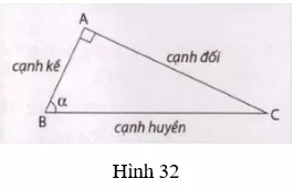 Giải Toán 9 VNEN Bài 3: Tỉ số lượng giác của góc nhọn | Giải bài tập Toán 9 VNEN hay nhất Bai 3 Ti So Luong Giac Cua Goc Nhon 4