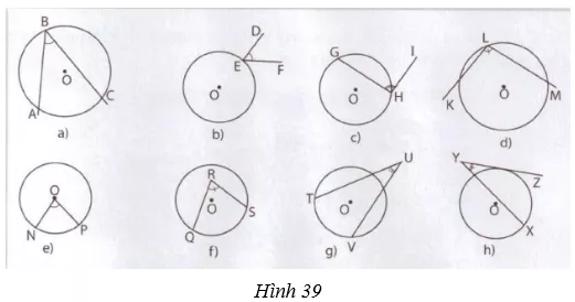 Giải Toán 9 VNEN Bài 4: Góc nội tiếp | Giải bài tập Toán 9 VNEN hay nhất Bai 4 Goc Noi Tiep A07