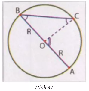 Giải Toán 9 VNEN Bài 4: Góc nội tiếp | Giải bài tập Toán 9 VNEN hay nhất Bai 4 Goc Noi Tiep A13