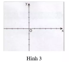 Giải Toán 9 VNEN Bài 4: Minh họa hình học nghiệm của hệ phương trình bậc nhất hai ẩn | Giải bài tập Toán 9 VNEN hay nhất Bai 4 Minh Hoa Hinh Hoc Nghiem Cua He Phuong Trinh Bac Nhat 2 An A02