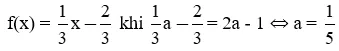 Giải Toán 9 VNEN Bài 4: Tính chất đồng biến, nghịch biến của hàm số y = ax + b | Giải bài tập Toán 9 VNEN hay nhất Bai 4 Tinh Chat Dong Bien Nghich Bien Cua Ham So Y Ax B 5