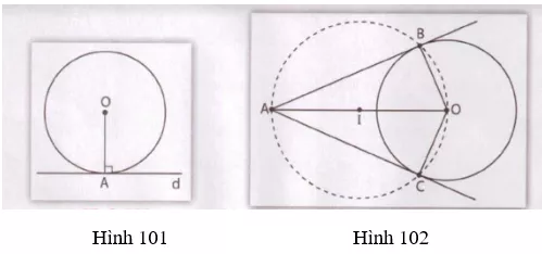 Giải Toán 9 VNEN Bài 4: Vị trí tương đối của đường thẳng và đường tròn. Tiếp tuyến của đường tròn | Giải bài tập Toán 9 VNEN hay nhất Bai 4 Vi Tri Tuong Doi Cua Duong Thang Va Duong Tron Tiep Tuyen Cua Duong Trong 12