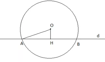 Giải Toán 9 VNEN Bài 4: Vị trí tương đối của đường thẳng và đường tròn. Tiếp tuyến của đường tròn | Giải bài tập Toán 9 VNEN hay nhất Bai 4 Vi Tri Tuong Doi Cua Duong Thang Va Duong Tron Tiep Tuyen Cua Duong Trong 7