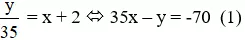 Giải Toán 9 VNEN Bài 5: Giải toán bằng cách lập hệ phương trình | Giải bài tập Toán 9 VNEN hay nhất Bai 5 Giai Toan Bang He Phuong Trinh A04