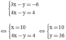 Giải Toán 9 VNEN Bài 5: Giải toán bằng cách lập hệ phương trình | Giải bài tập Toán 9 VNEN hay nhất Bai 5 Giai Toan Bang He Phuong Trinh A13