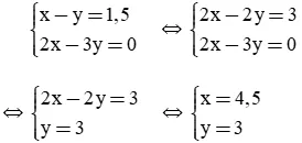Giải Toán 9 VNEN Bài 5: Giải toán bằng cách lập hệ phương trình | Giải bài tập Toán 9 VNEN hay nhất Bai 5 Giai Toan Bang He Phuong Trinh A15
