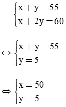 Giải Toán 9 VNEN Bài 5: Giải toán bằng cách lập hệ phương trình | Giải bài tập Toán 9 VNEN hay nhất Bai 5 Giai Toan Bang He Phuong Trinh A17
