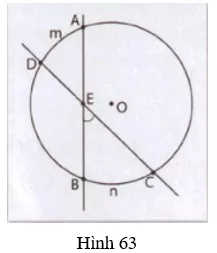 Giải Toán 9 VNEN Bài 6: Góc có đỉnh ở bên trong đường tròn - Góc có đỉnh ở bên ngoài đường tròn | Giải bài tập Toán 9 VNEN hay nhất Bai 6 Goc Co Dinh O Ben Trong Duong Tron A06