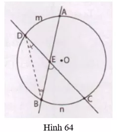 Giải Toán 9 VNEN Bài 6: Góc có đỉnh ở bên trong đường tròn - Góc có đỉnh ở bên ngoài đường tròn | Giải bài tập Toán 9 VNEN hay nhất Bai 6 Goc Co Dinh O Ben Trong Duong Tron A09