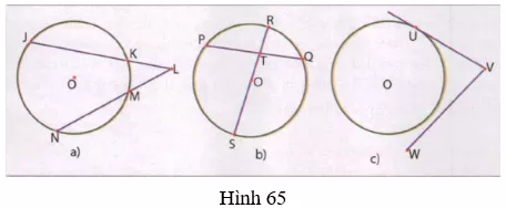 Giải Toán 9 VNEN Bài 6: Góc có đỉnh ở bên trong đường tròn - Góc có đỉnh ở bên ngoài đường tròn | Giải bài tập Toán 9 VNEN hay nhất Bai 6 Goc Co Dinh O Ben Trong Duong Tron A15