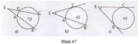 Giải Toán 9 VNEN Bài 6: Góc có đỉnh ở bên trong đường tròn - Góc có đỉnh ở bên ngoài đường tròn | Giải bài tập Toán 9 VNEN hay nhất Bai 6 Goc Co Dinh O Ben Trong Duong Tron A28
