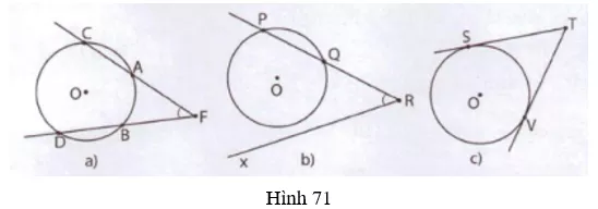 Giải Toán 9 VNEN Bài 6: Góc có đỉnh ở bên trong đường tròn - Góc có đỉnh ở bên ngoài đường tròn | Giải bài tập Toán 9 VNEN hay nhất Bai 6 Goc Co Dinh O Ben Trong Duong Tron A39