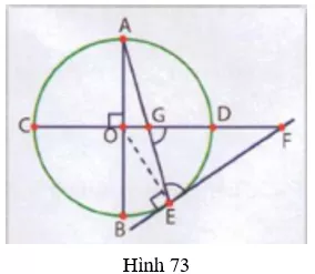 Giải Toán 9 VNEN Bài 6: Góc có đỉnh ở bên trong đường tròn - Góc có đỉnh ở bên ngoài đường tròn | Giải bài tập Toán 9 VNEN hay nhất Bai 6 Goc Co Dinh O Ben Trong Duong Tron A59