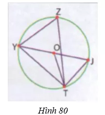 Giải Toán 9 VNEN Bài 7: Luyện tập về góc nội tiếp - góc tạo bởi tia tiếp tuyến và dây cung - góc có đỉnh ở bên trong hay bên ngoài đường tròn | Giải bài tập Toán 9 VNEN hay nhất Bai 7 Luyen Tap Goc Noi Tiep A06