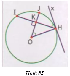 Giải Toán 9 VNEN Bài 7: Luyện tập về góc nội tiếp - góc tạo bởi tia tiếp tuyến và dây cung - góc có đỉnh ở bên trong hay bên ngoài đường tròn | Giải bài tập Toán 9 VNEN hay nhất Bai 7 Luyen Tap Goc Noi Tiep A34