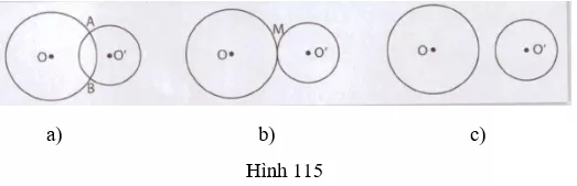 Giải Toán 9 VNEN Bài 7: Vị trí tương đối của hai đường tròn | Giải bài tập Toán 9 VNEN hay nhất Bai 7 Vi Tri Tuong Doi Cua Hai Duong Tron 1