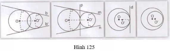 Giải Toán 9 VNEN Bài 7: Vị trí tương đối của hai đường tròn | Giải bài tập Toán 9 VNEN hay nhất Bai 7 Vi Tri Tuong Doi Cua Hai Duong Tron 10