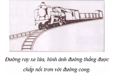 Giải Toán 9 VNEN Bài 7: Vị trí tương đối của hai đường tròn | Giải bài tập Toán 9 VNEN hay nhất Bai 7 Vi Tri Tuong Doi Cua Hai Duong Tron 22