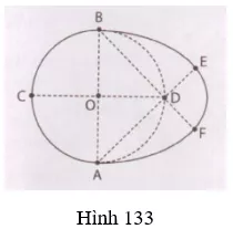 Giải Toán 9 VNEN Bài 7: Vị trí tương đối của hai đường tròn | Giải bài tập Toán 9 VNEN hay nhất Bai 7 Vi Tri Tuong Doi Cua Hai Duong Tron 23