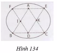 Giải Toán 9 VNEN Bài 7: Vị trí tương đối của hai đường tròn | Giải bài tập Toán 9 VNEN hay nhất Bai 7 Vi Tri Tuong Doi Cua Hai Duong Tron 24