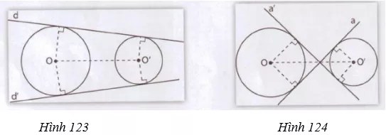 Giải Toán 9 VNEN Bài 7: Vị trí tương đối của hai đường tròn | Giải bài tập Toán 9 VNEN hay nhất Bai 7 Vi Tri Tuong Doi Cua Hai Duong Tron 9
