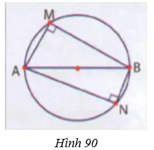 Giải Toán 9 VNEN Bài 8: Cung chứa góc - Tứ giác nội tiếp đường tròn | Giải bài tập Toán 9 VNEN hay nhất Bai 8 Cung Chua Goc A10