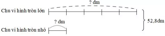 Bài tập Hình tròn. Đường tròn. Chu vi hình tròn Toán lớp 5 có lời giải Bai Tap Hinh Tron Duong Tron Chu Vi Hinh Tron 6