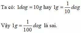 Bài tập Ôn tập bảng đơn vị đo khối lượng Toán lớp 5 có lời giải Bai Tap On Tap Bang Don Vi Do Khoi Luong 3