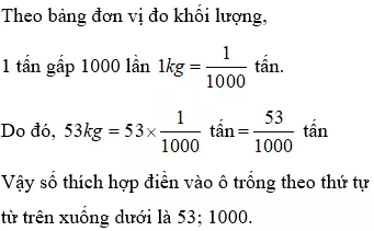 Bài tập Ôn tập bảng đơn vị đo khối lượng Toán lớp 5 có lời giải Bai Tap On Tap Bang Don Vi Do Khoi Luong 6