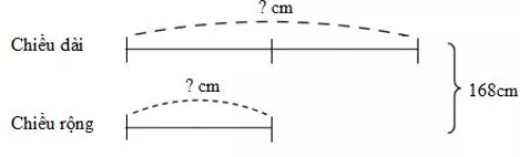 Bài tập Viết các số đo độ dài dưới dạng số thập phân Toán lớp 5 có lời giải Bai Tap Viet Cac So Do Do Dai Duoi Dang So Thap Phan 11