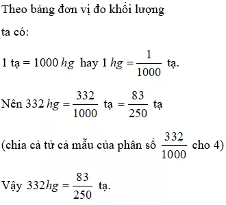 Bài tập Viết các số đo khối lượng dưới dạng số thập phân Toán lớp 5 có lời giải Bai Tap Viet Cac So Do Khoi Luong Duoi Dang So Thap Phan 2