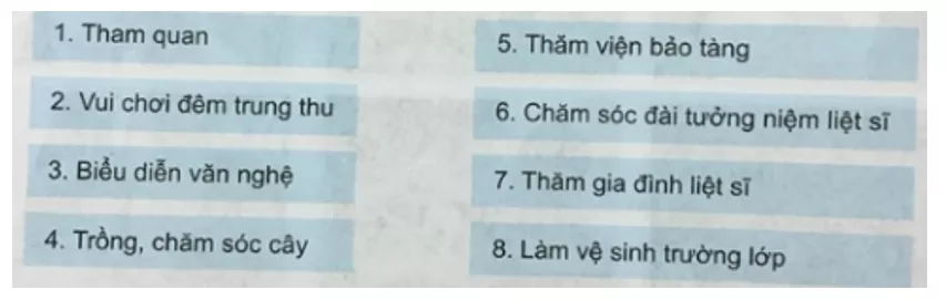 Tự nhiên và xã hội 3 Bài 10: Hoạt động của chúng em ở trường | Hay nhất Giải bài tập Tự nhiên và xã hội 3 VNEN Bai 10 Hoat Dong Cua Chung Em O Truong 3